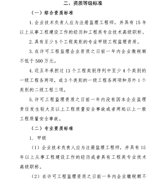 其中,專業資質按照工程性質和技術特點劃分為若干工程類別.