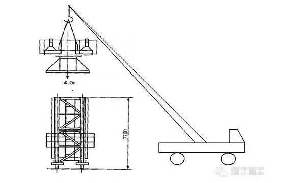 塔吊拆卸全流程图你确定不了解下